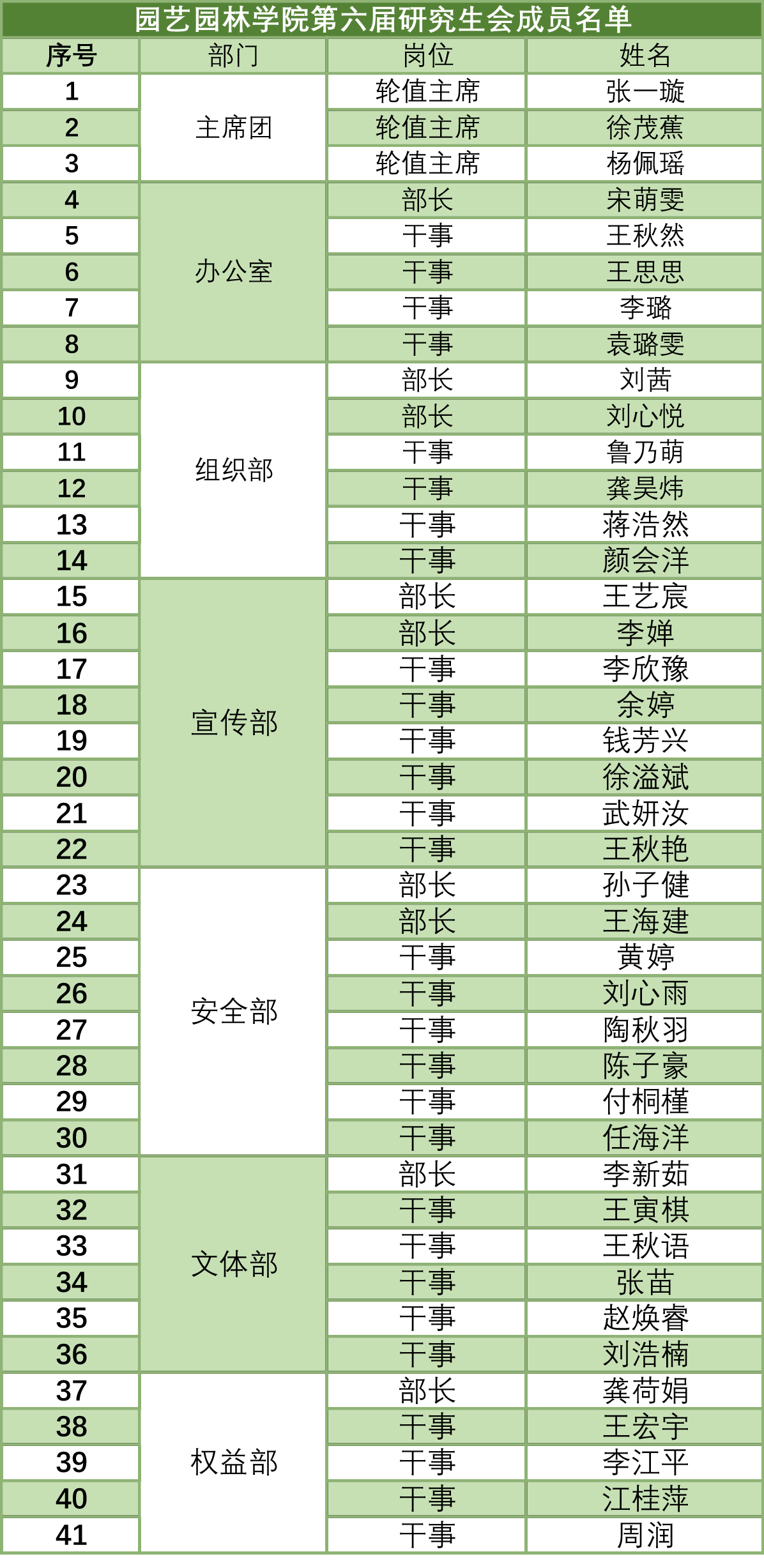 38D10